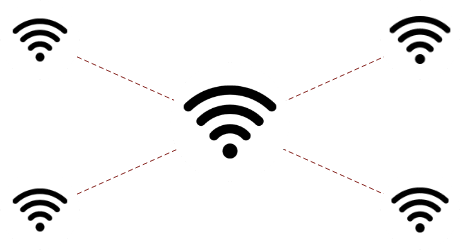 소규모 네트워크용